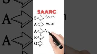 SAARC abbreviation|meaning|Full form