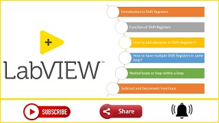 Shift Registers in While Loops - LabVIEW 2019