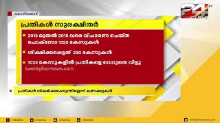 സംസ്ഥാനത്ത് കുട്ടികൾക്കെതിരായ ലൈംഗികാതിക്രമം;പ്രതികൾ ശിക്ഷിക്കപ്പെടുന്നില്ലെന്ന് കണക്കുകൾ | 24