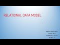 RELATIONAL DATA MODEL CONCEPTS OF ATTRIBUTE, DOMAIN, TUPLE, RELATION & CANDIDATE KEY