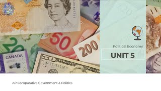 AP Comparative Government and Politics: Political Economy Presentation