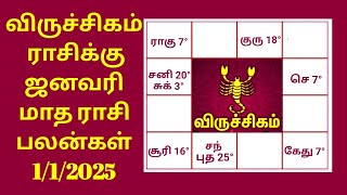 விருச்சிகம் ராசிக்கு ஜனவரி மாத ராசிபலன்கள் viruchigam rasikku January matha rasi Palangal 1/1/2025.