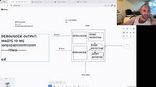 FPGA Button Debouncing & Edge Detection Explained