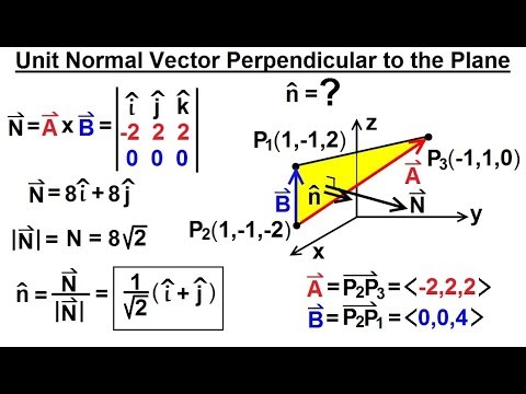 Calculus 3: Vector Calculus In 3-D (32 Of 35) Unit Normal Vector ...