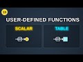 MSSQL Tutorial 15: User-Defined Functions (UDFs) - Scalar & Table-Valued | Reusable SQL Code
