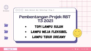 Contoh Laporan Projek Rbt Tingkatan 3 Complete - Doc Ujian Mac Rbt ...