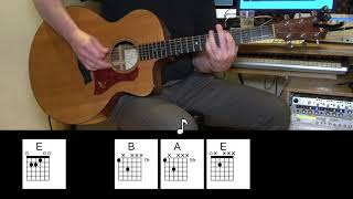 I Want to Break Free - Acoustic Guitar - Queen - Original Vocal Track - Chords
