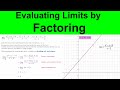 Introduction to finding Limits by Factoring | Finding limits by factoring metod | Calculus