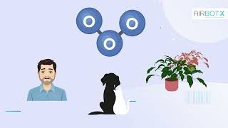 What is Ozone?