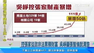 吳崢揭張慶忠家族資產 從政30年財產暴增50倍｜94要賺錢