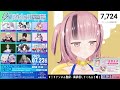 【 雑談配信 】ちょっとだけお話し【 熊間まゆ japanese vtuber】