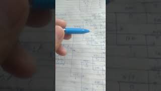 Convolutional coding part 2