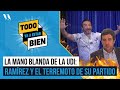 “Cómo NADIE le dice CÁLLATE a Guillermo Ramírez”, Rodrigo González sobre el presidente de la UDI