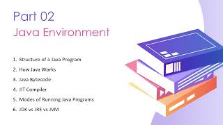 Java Environment Explained | Java Beginners Course Part 2