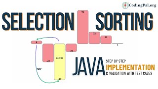 Selection Sorting Java☕️ implementation || Sorting Algorithms || CodingPal.org