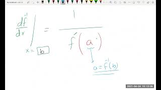 Discussion 7.1 and 7.2 Inverse Functions with Derivatives and Natural Logarithms 1
