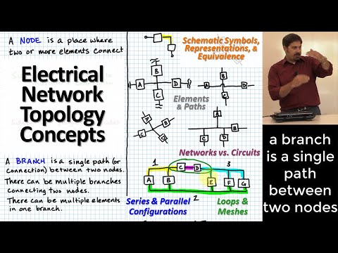 Electrical Network Topology: Schematic Diagram Symbols & Terminology ...