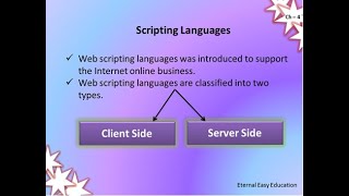 TN 12th computer application chapter-4 PHP (part - 2) PHP syntax
