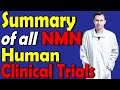 NMN Research: All Human Study results to up to 2023