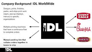 IE Senior Design Project Spring 2023 - IDL Packaging