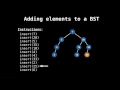 Binary Search Tree Insertion