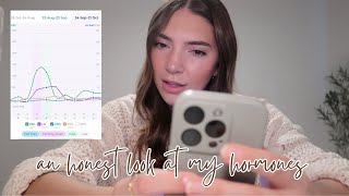 My first month using the Inito Fertility Monitor | TTC Journey