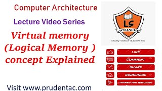 Virtual memory (Logical Memory ) concept Explained |What is virtual memory