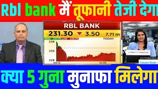 rbl bank share latest news | rbl bank share intraday | rbl bank stock news | rbl bank share targets