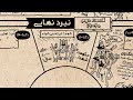 revelation 12 22 مروری بر مکاشفه ۲۲ ۱۲