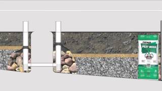 Earthship Simple Survival - Water System Animation