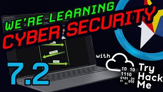 TryHackMe - Pre Security | Network Fundamentals: Packets and Frames - TCP/IP-The Threeway Handshake