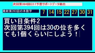 394回LOTO7予想サポート動画！