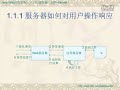 0001 优酷网 java web开发教程01 李绪成 jsp教程