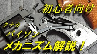 タナカ　コルトパイソン　メカニズム解説　３５７パイソン　Ｒモデル　4inch #python #357Magnum #tanaka #airsoft #gasgun