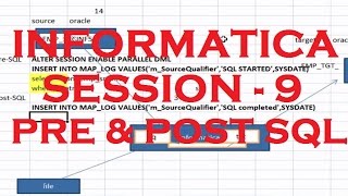 Pre & Post SQL Explanation in detail - Informatica Tutorial - Session - 9