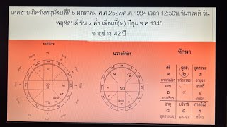 เสาร์เพ่งเล็งลัคน์ เข้าเกณฑ์พินทุบาทว์ แถมเสาร์เป็นดาวกาลกิณีตามทักษา โทษแท้ประเหินหินจริงไหม