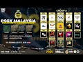 [BM] PERINGKAT KELAYAKAN KEJOHANAN PMCC 2024