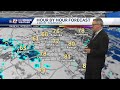 WATCH: Nice fall Triad weather, Francine to bring changes