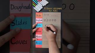 Basic strokes for ABC/ kids pre-writing skills development (early childhood development @3RsMentor
