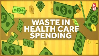 Where is the Waste in Health Spending?