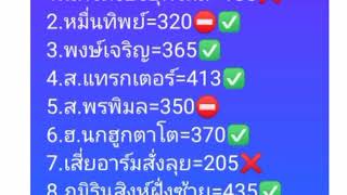 สรุปผลบั้งไฟบ้านท่าไฮ6มิ.ย.65