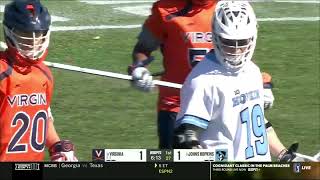 Virginia vs Johns Hopkins | College Men Lacrosse Mar 1.2025