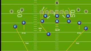 Slice Coverage vs Empty