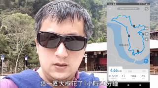 來吉村環村步道路線介紹