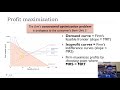 ch7 demand curves and profit maximization