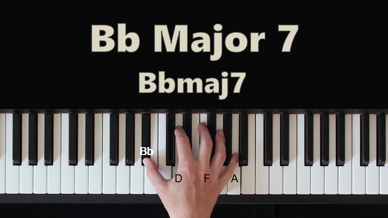 How To Play Bb Major 7 (Bbmaj7) Chord On Piano - YouTube