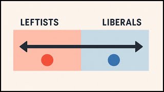 Leftist vs Liberal - What's the Difference? (Easiest Explanation)