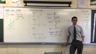 Area under Curves (Continued) (1 of 2: Relationship between Differentiation and Integration)