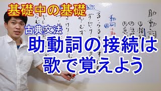 【古文授業】助動詞の接続は30秒で覚えられる