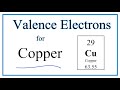 How to Find the Valence Electrons for Copper (Cu)